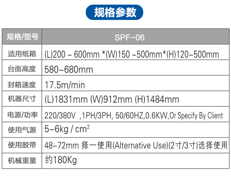 自動折蓋封箱機SPF-06產品詳情
