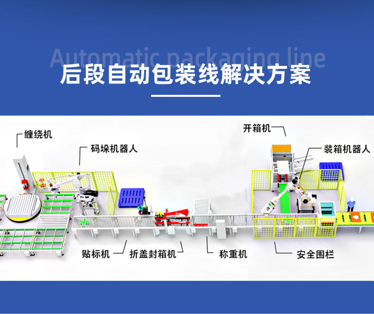 包装方案